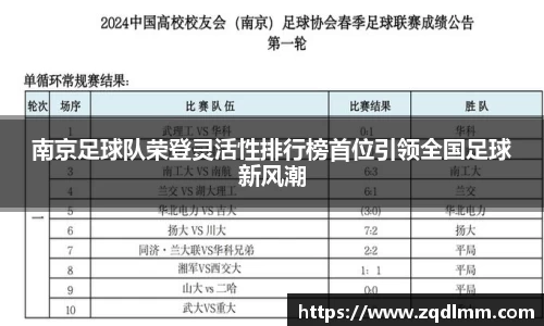 南京足球队荣登灵活性排行榜首位引领全国足球新风潮