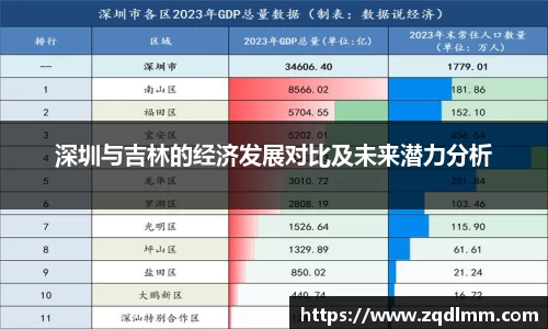 必一运动注册登录